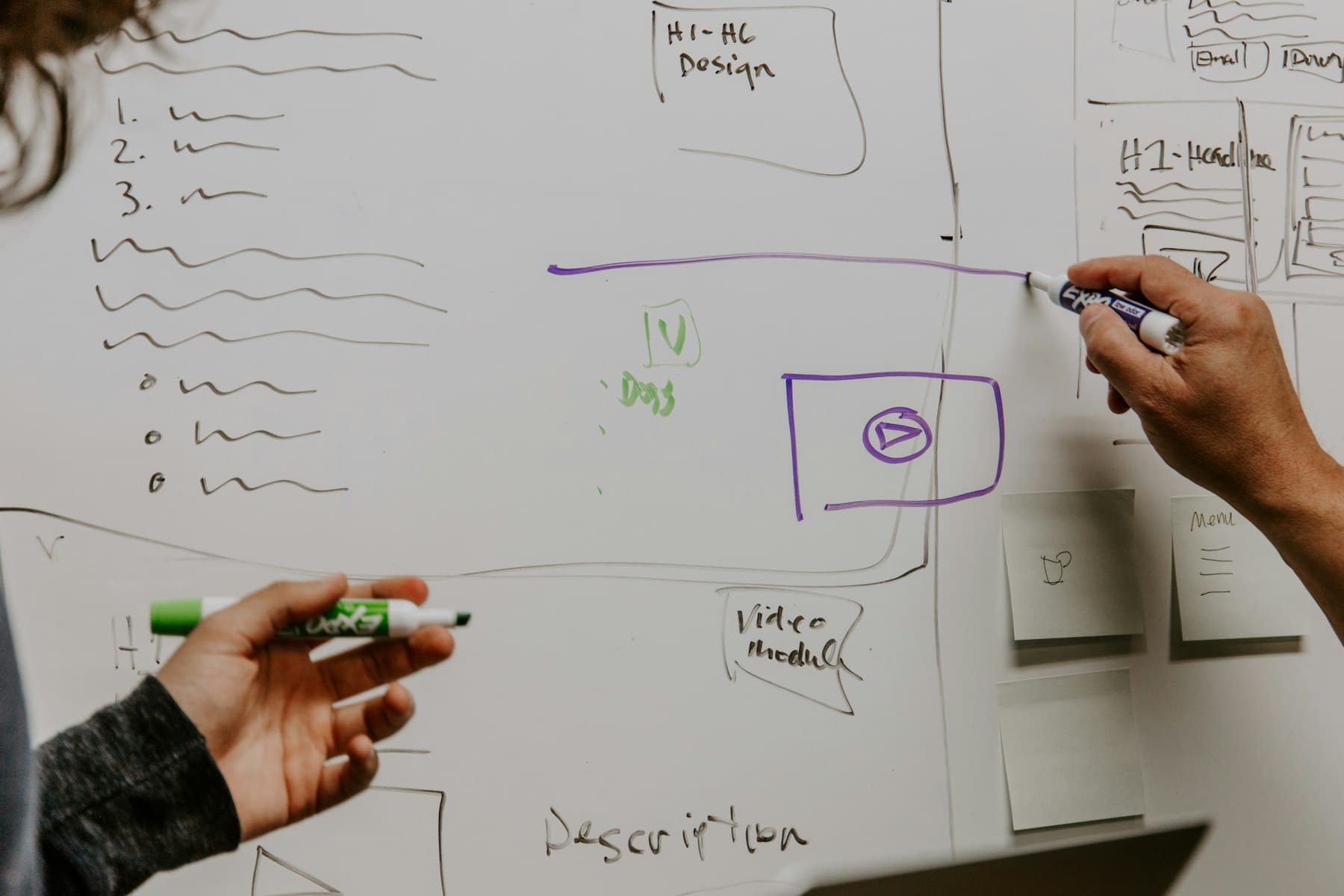 Two people sketching a process flow on a whiteboard