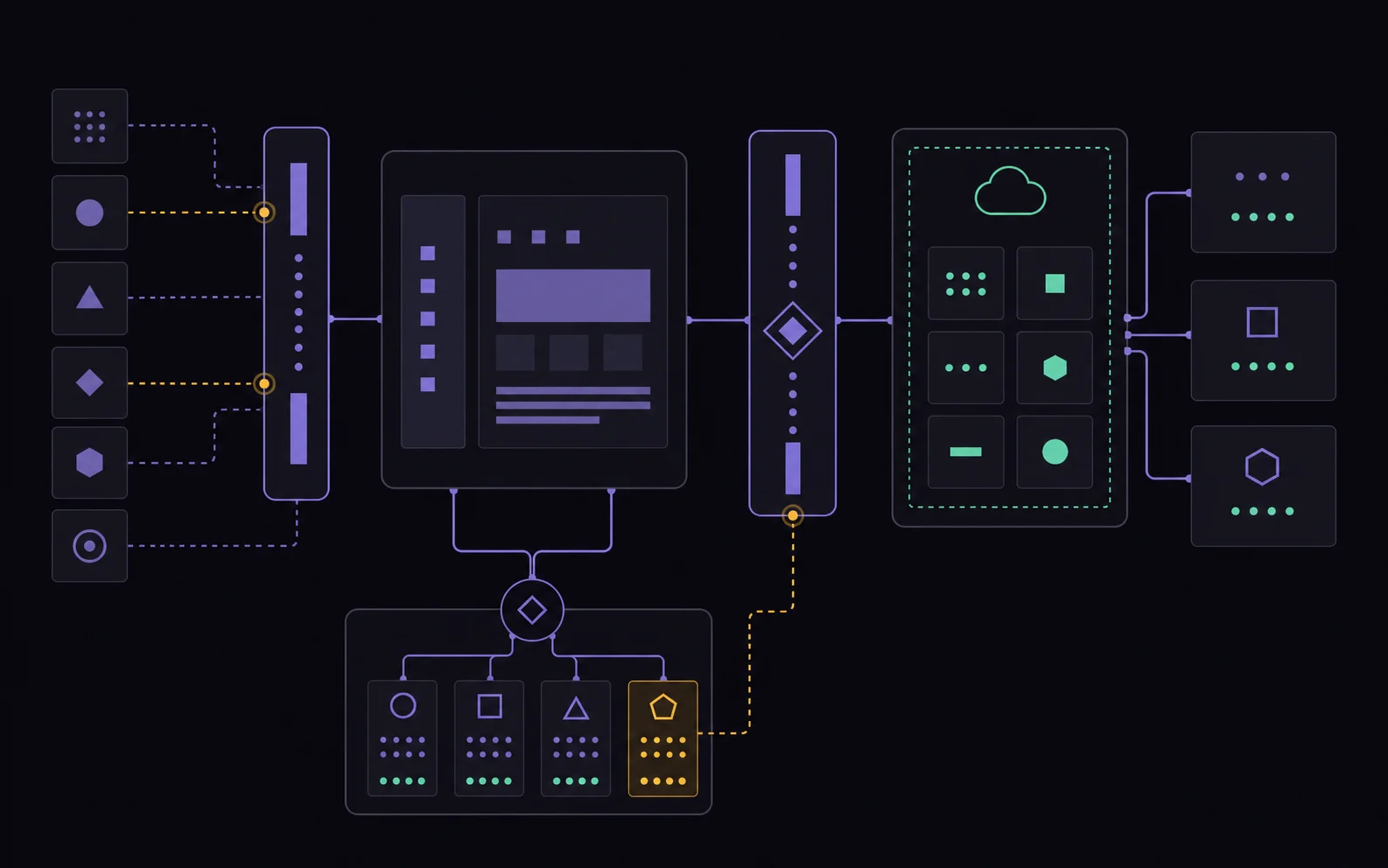 External attack surface review covering application, API, cloud services and access paths.