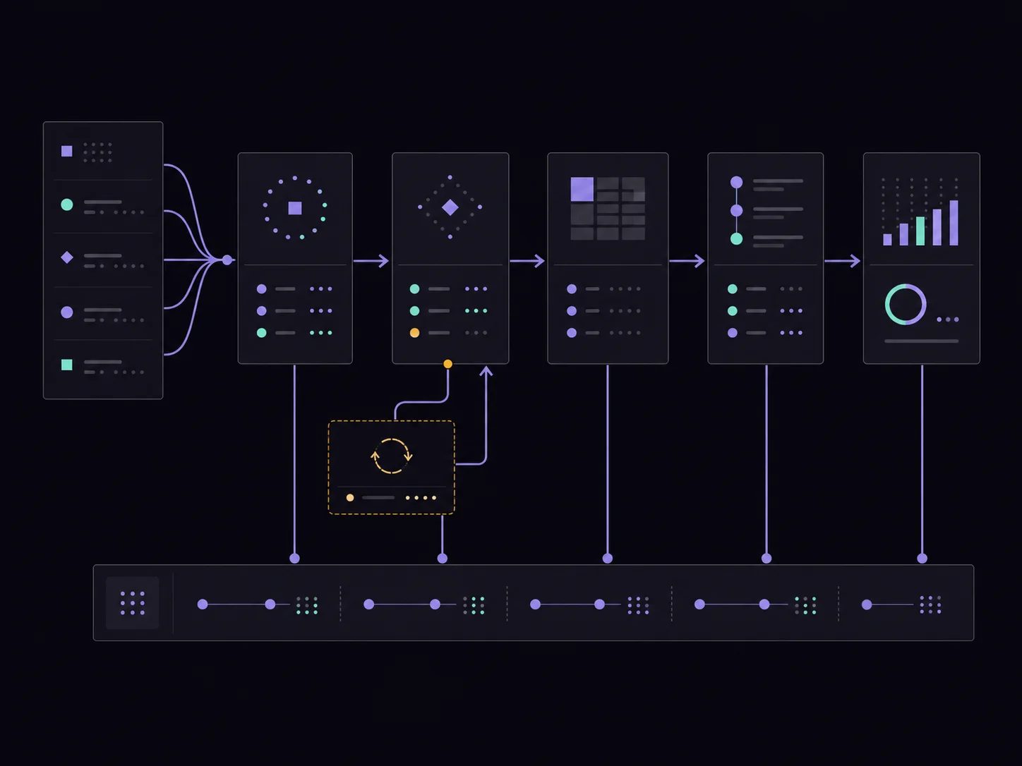 Reliable business automation workflow connecting enquiries, CRM, follow-up and reporting.